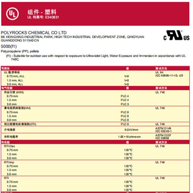 【阻燃機(jī)理】UL黃卡介紹以及塑料阻燃等級測試標(biāo)準(zhǔn)