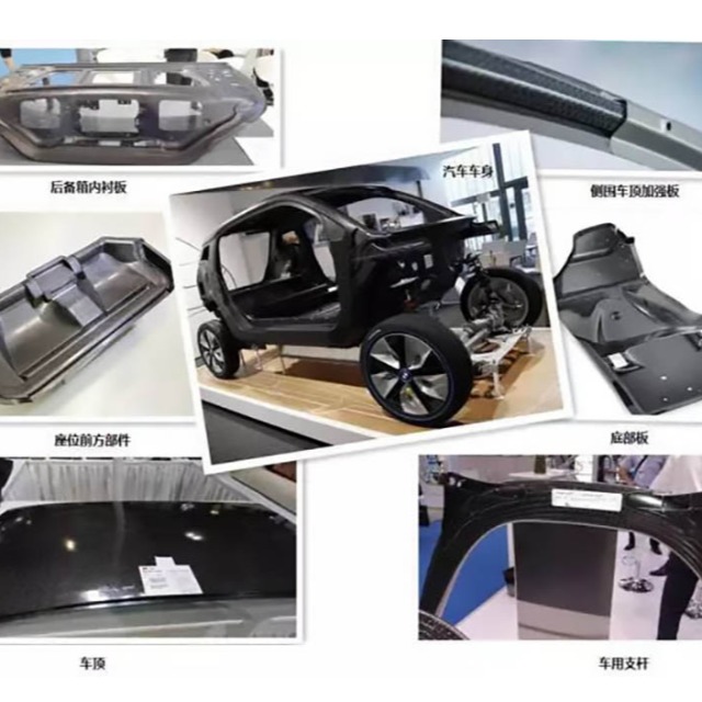 車用復(fù)合材料應(yīng)用前景分析